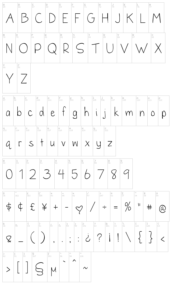 Dandelion in the Spring font map